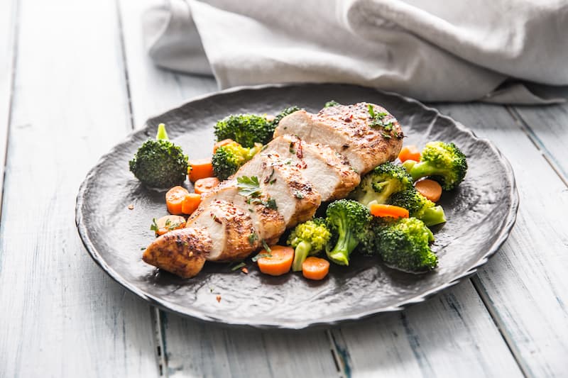 What To Eat While Taking while taking Semaglutide