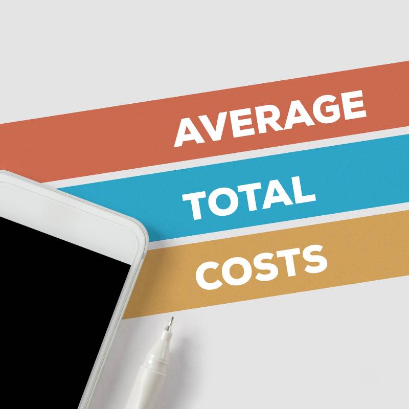 average cost of botox