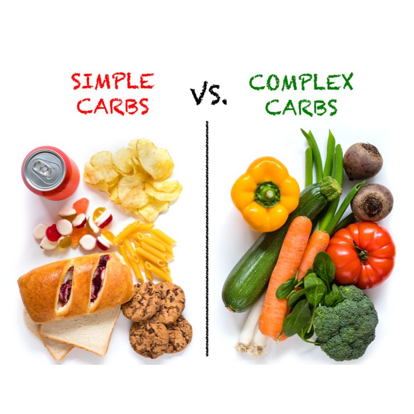 Carbs at Night_ Metabolism Misconceptions